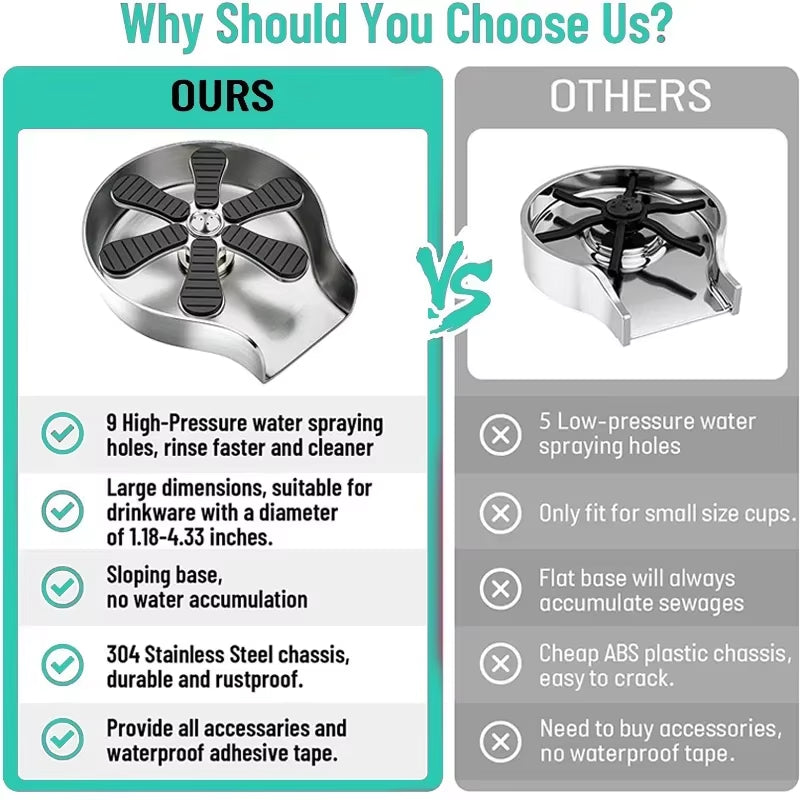 High-Pressure Cleaning Machine - for Home and Commercial Use - Bar Counter, KTV, Coffee Shop - Push-Button Cup Washer